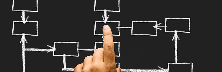 Operations and Support Services - Illinois Mathematics and Science Academy